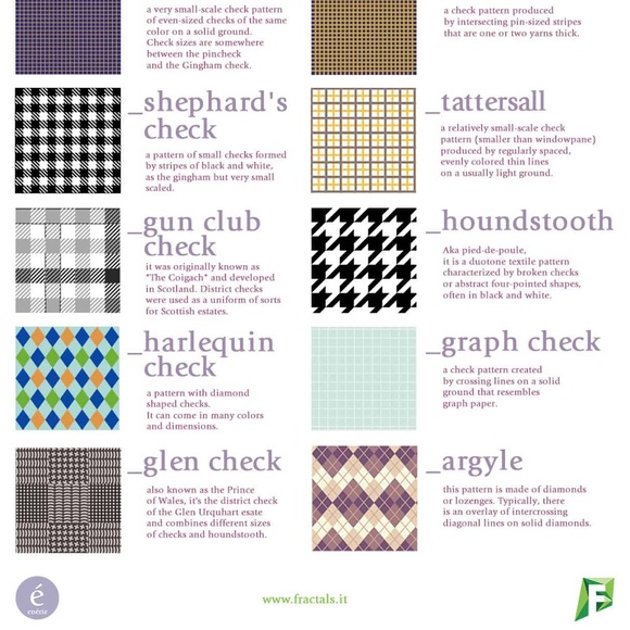 Pattern names aren’t interchangeable - Picture 4 of 4
